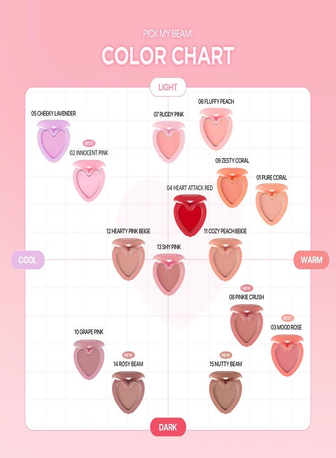 ليليبيرد بلسم الخدود lilybyred Luv Beam | أحمر خدود كريمي كوري على شكل قلب، لمسة نهائية شبه مطفية، يدوم طويلاً، قابل للمزج والتكثيف، قوام كريمي ناعم، خفيف الوزن، يمنح احمراراً طبيعياً، 0.12 أونصة (01 لون مرجاني نقي) - Image 5